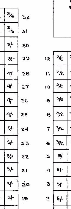 Detail from Pew Rent plan